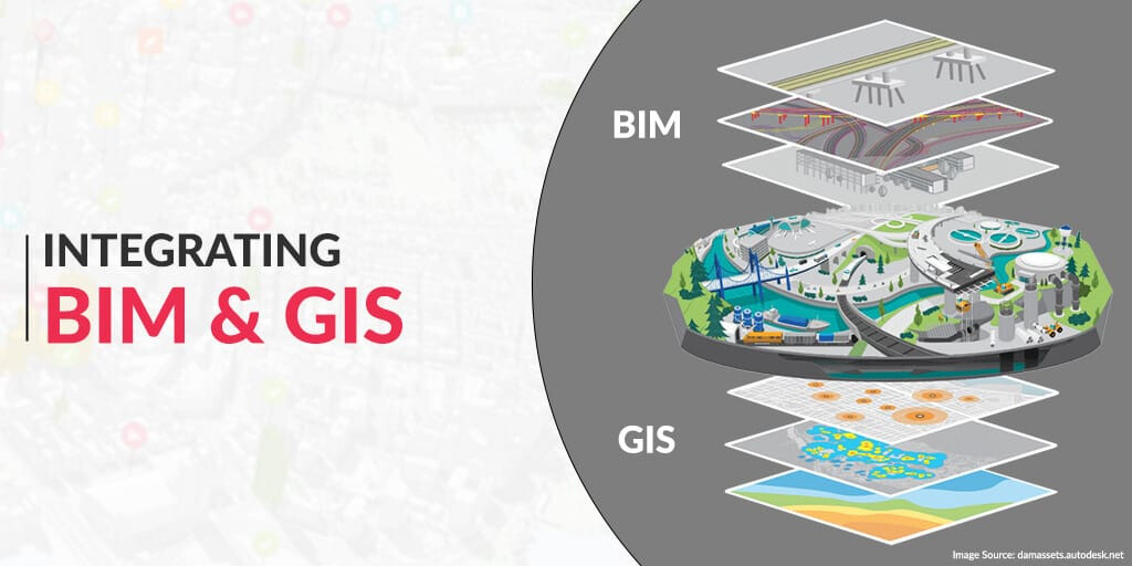 GIS-BIM integration in architecture, engineering, and construction